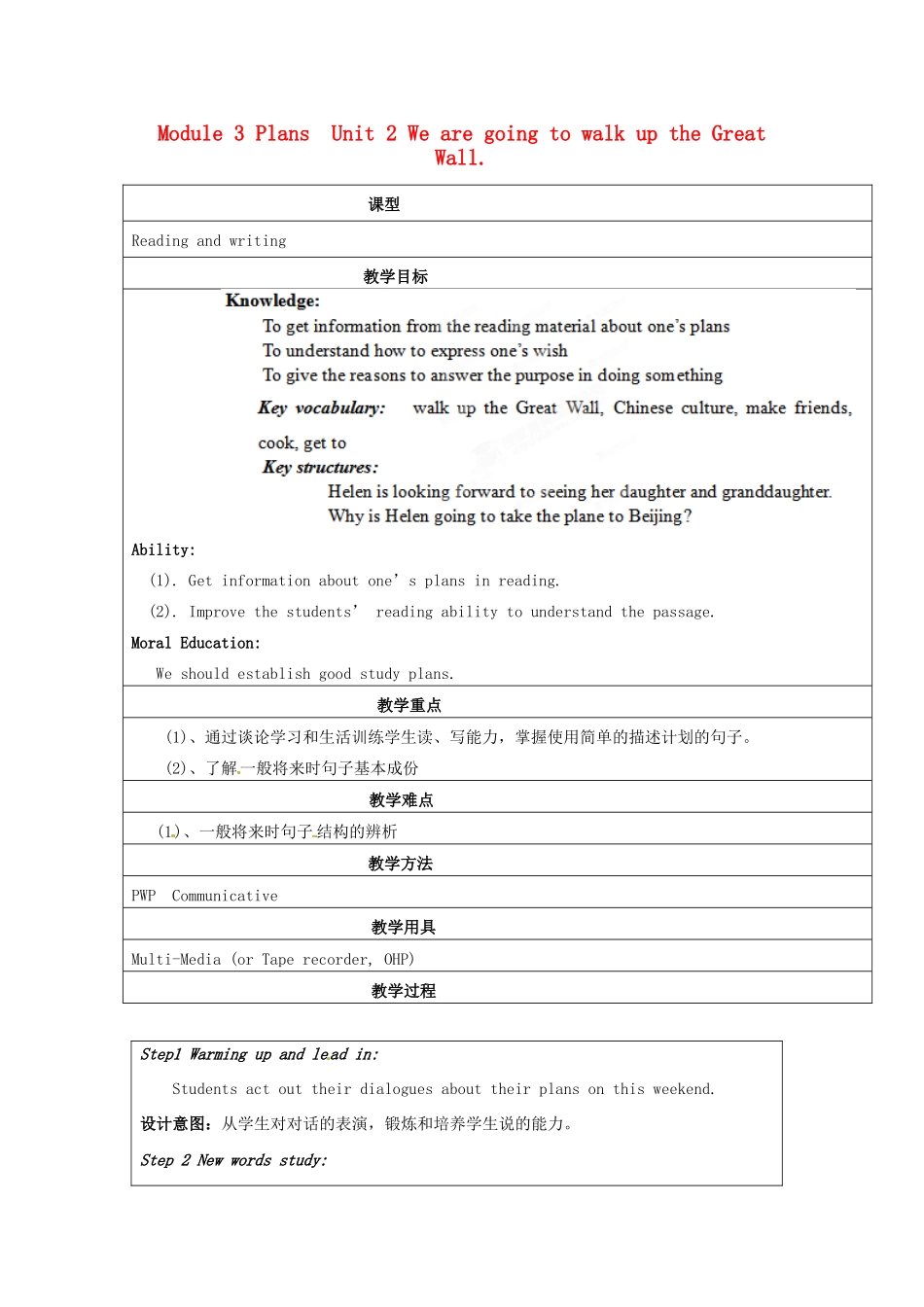 天津市佳春中学七年级英语下册 Module 3 Plans《Unit 2 We are going to walk up the Great Wall.》教案 外研版_第1页