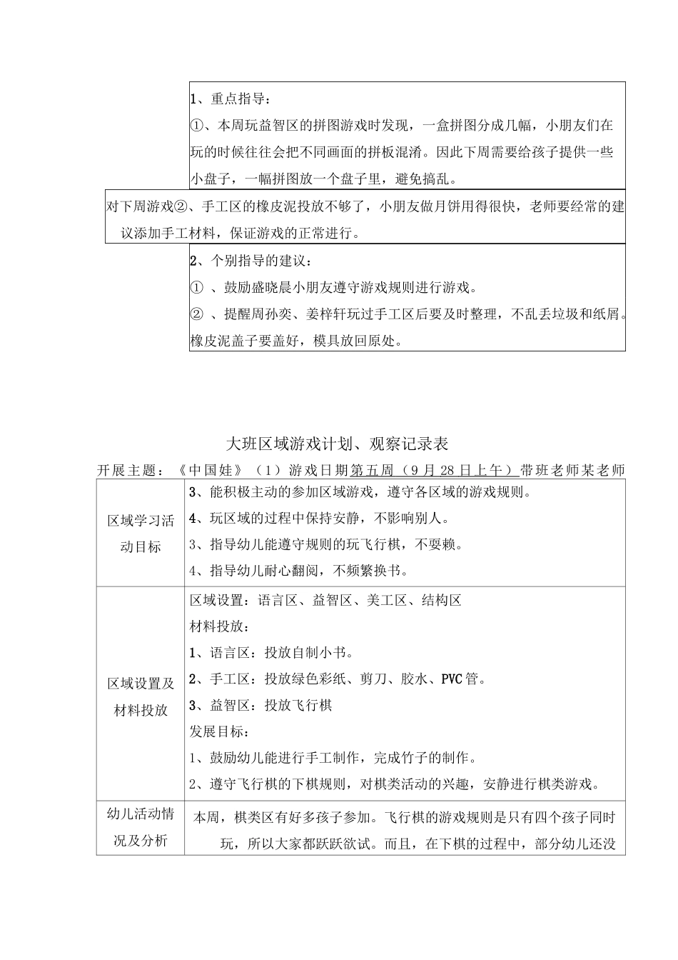 大班区域游戏观察记录9篇-大班区域游戏_第2页