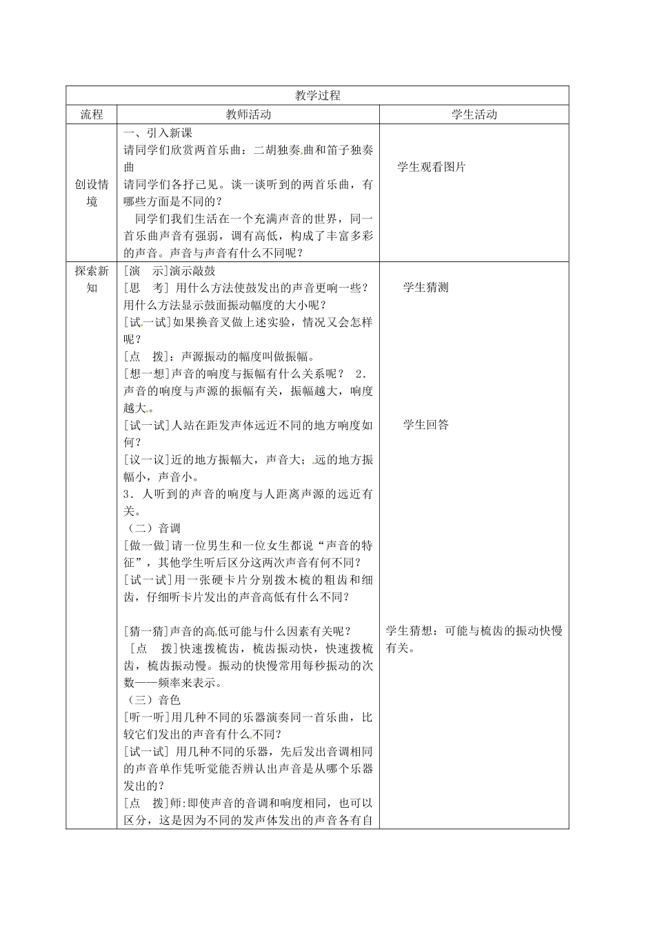 八年级物理上册《1.2 乐音的特性》教案 苏科版-苏科版初中八年级上册物理教案_第2页
