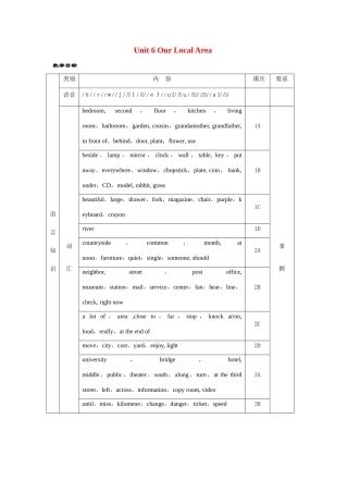 七年级英语下册：Unit 6 Our Local Area教案仁爱版
