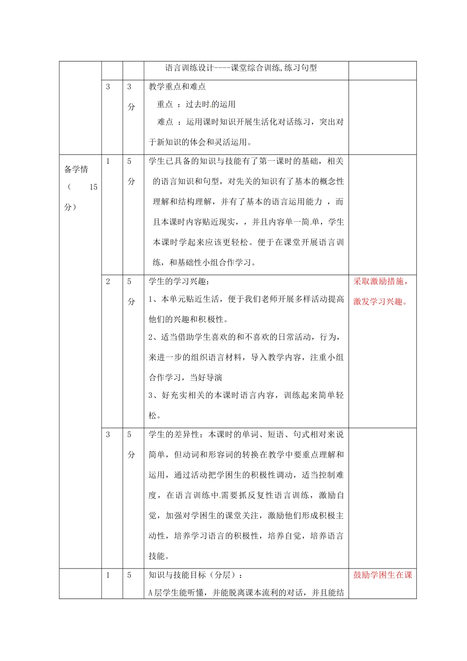 四川省胶南市理务关镇中心中学七年级英语下册 Unit 12 What did you do last weekend part2教案 人教新目标版_第3页