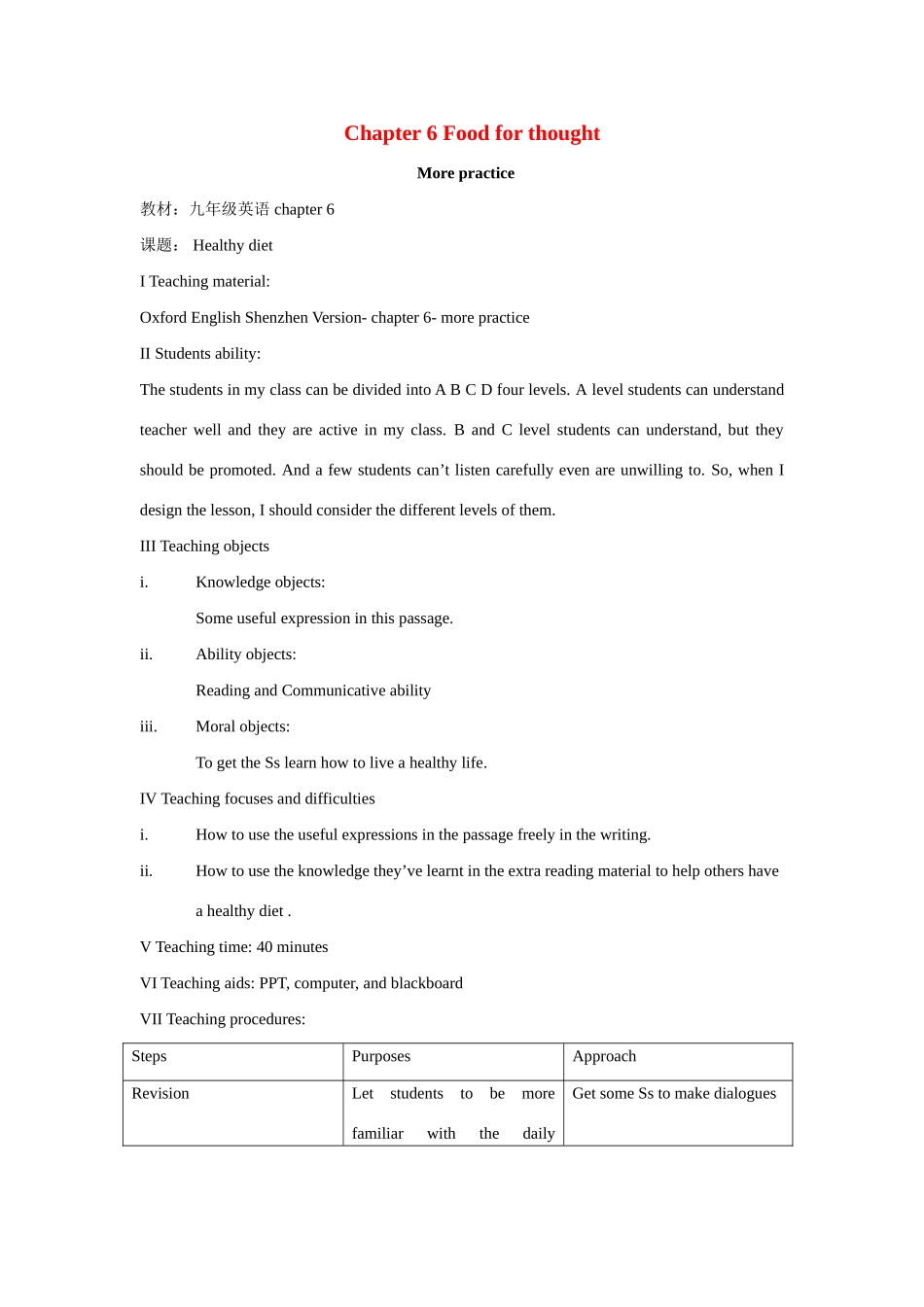 九年级英语：Chapter 6 Food for thought More practice教案（深圳牛津版）_第1页