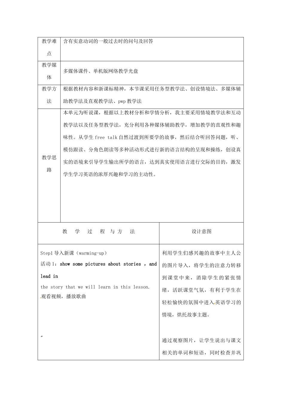 天津市宝坻区新安镇七年级英语下册 Module 8 Story time Unit 1 Once upon a time…教学设计 （新版）外研版-（新版）外研版初中七年级下册英语教案_第3页