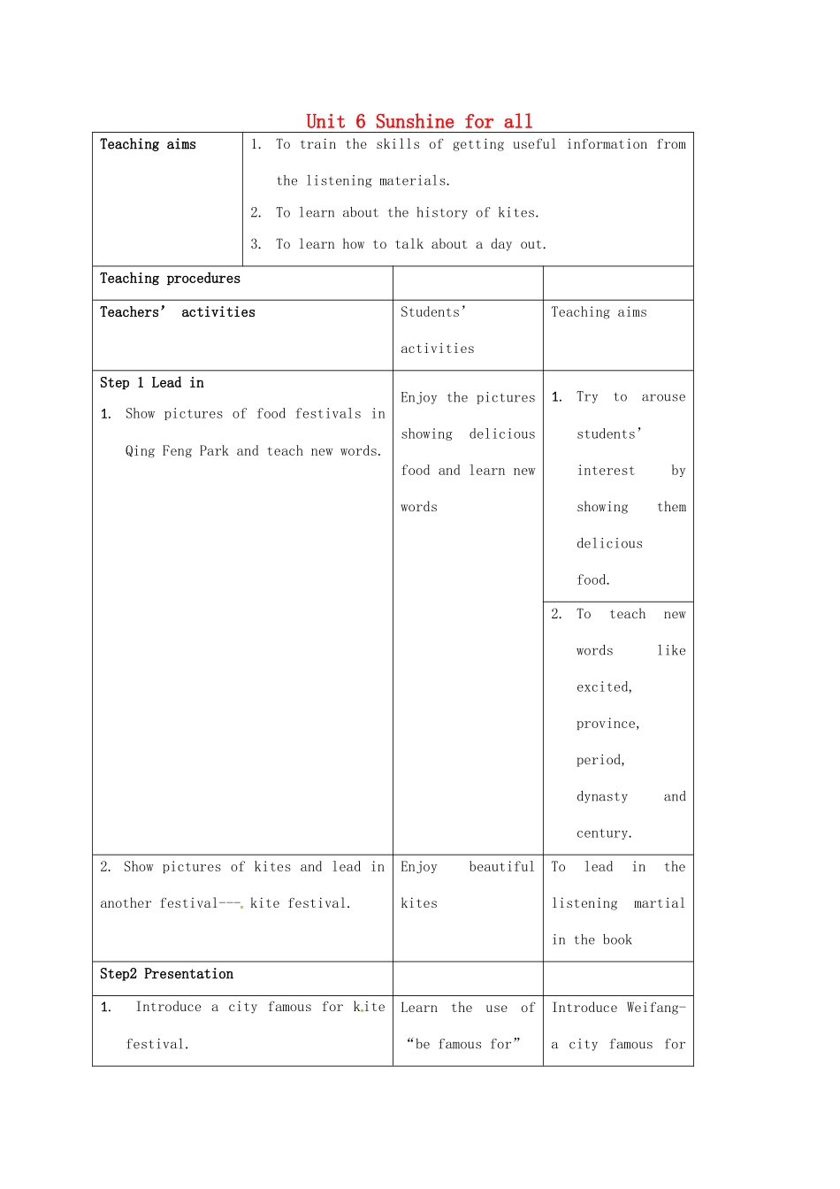 八年级英语下册 Unit 6《Sunshine for all》Integrated skills教案 （新版）牛津版-（新版）牛津版初中八年级下册英语教案_第1页