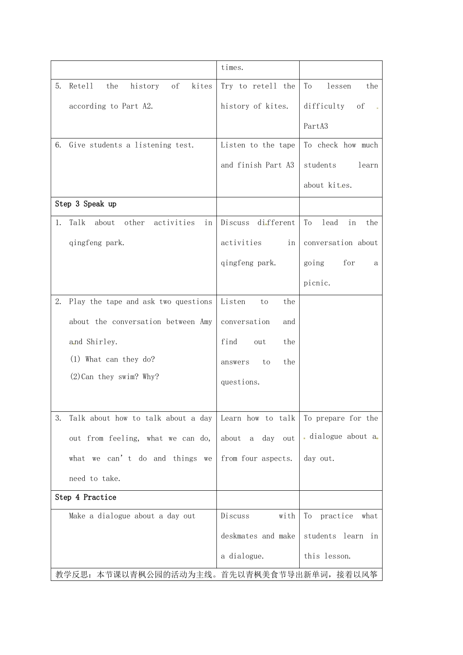 八年级英语下册 Unit 6《Sunshine for all》Integrated skills教案 （新版）牛津版-（新版）牛津版初中八年级下册英语教案_第3页