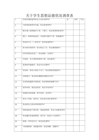 关于学生思想品德状况调查表