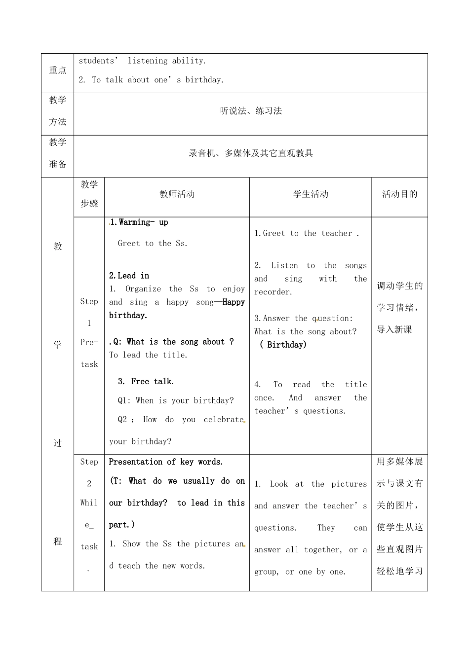七年级英语上册 Module 8 Unit 1 I always like birthday parties教案 （新版）外研版-（新版）外研版初中七年级上册英语教案_第3页