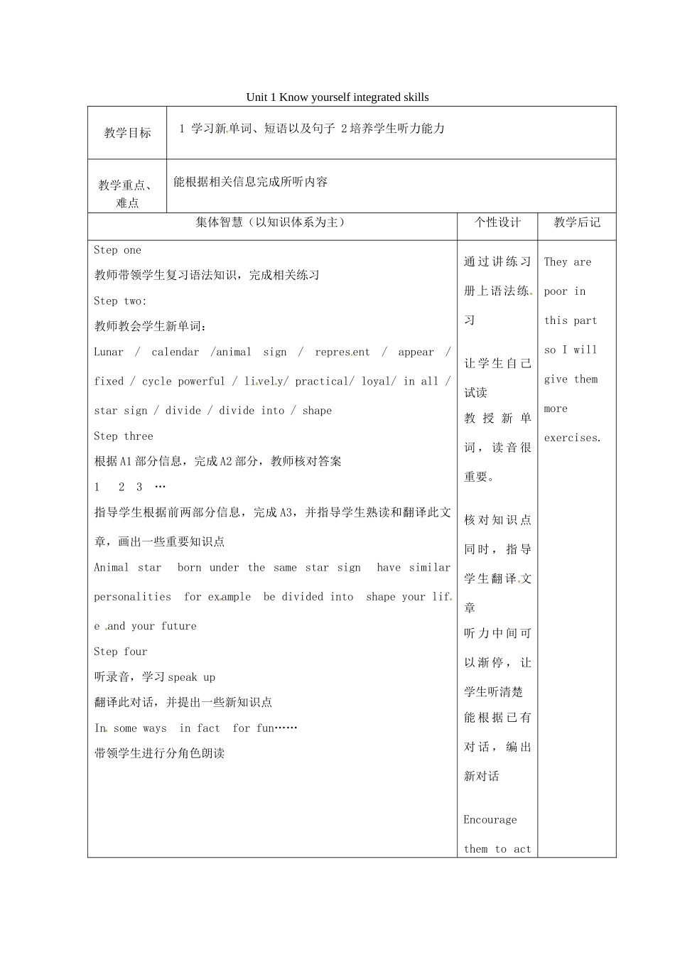 九年级英语上册 Unit 1 Know yourself integrated skills教案 （新版）牛津版-（新版）牛津版初中九年级上册英语教案_第1页