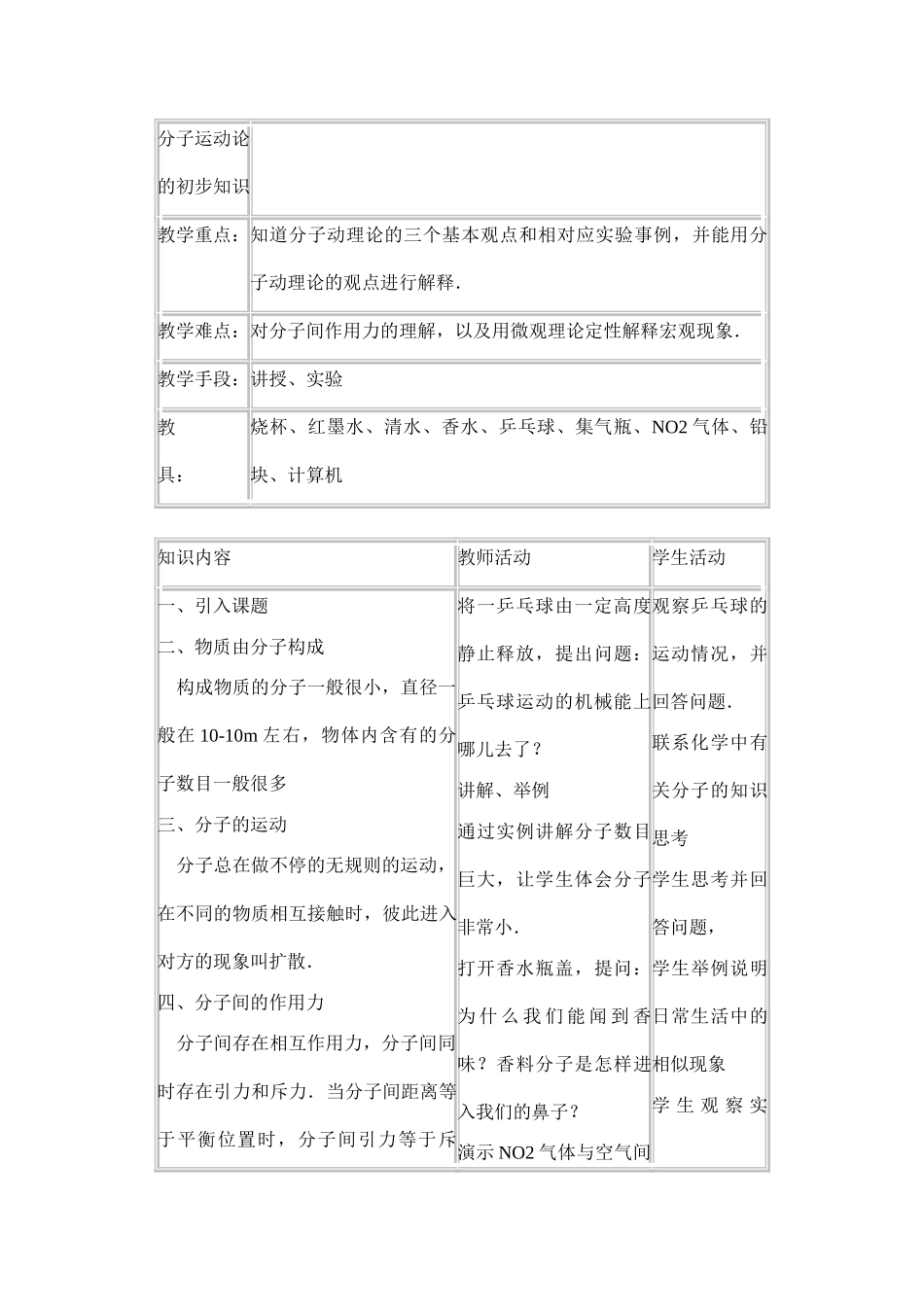 九年级物理 分子动理论的初步知识_第3页