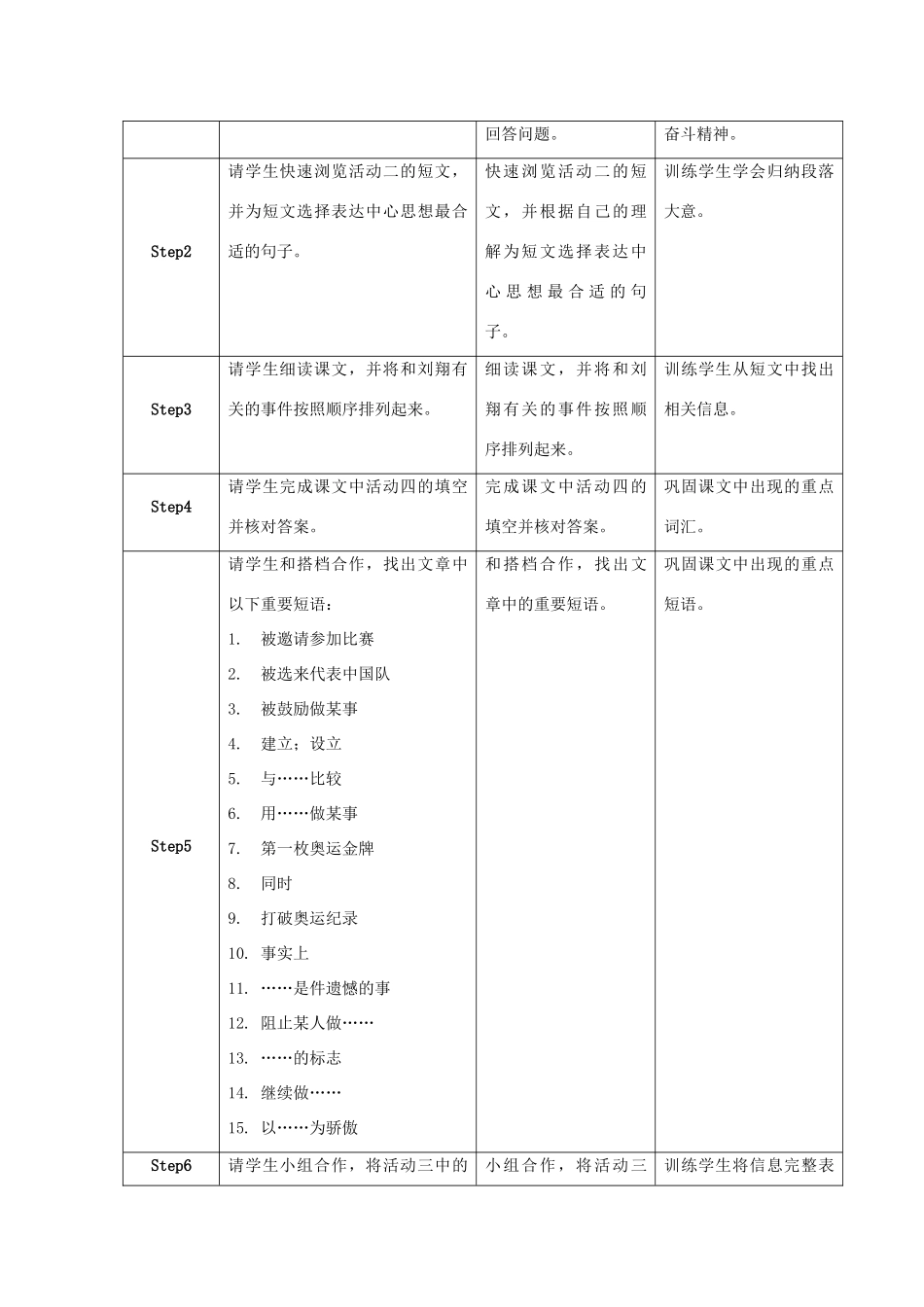 学年九年级英语上册 Module 8 Sports life Unit 2 He was invited to competitions around the world教案 （新版）外研版-（新版）外研版初中九年级上册英语教案_第2页