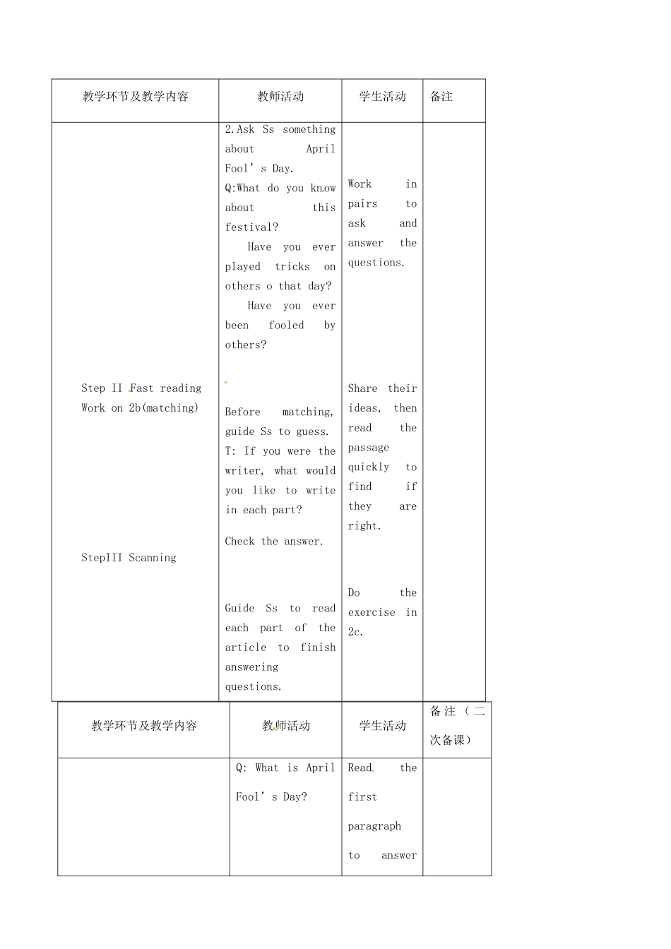 九年级英语全册《Unit 12 Life is full of the unexpected》教学设计 （新版）人教新目标版-（新版）人教新目标版初中九年级全册英语教案_第2页