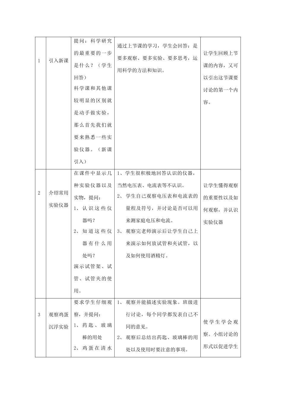 七年级科学上册《实验和观察》教案7 浙教版_第2页