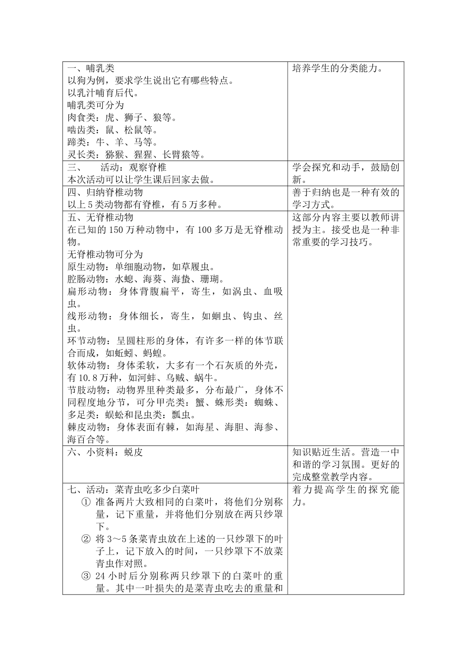 七年级科学上：第六章第1节动物的主要类群教案华东师大版_第3页