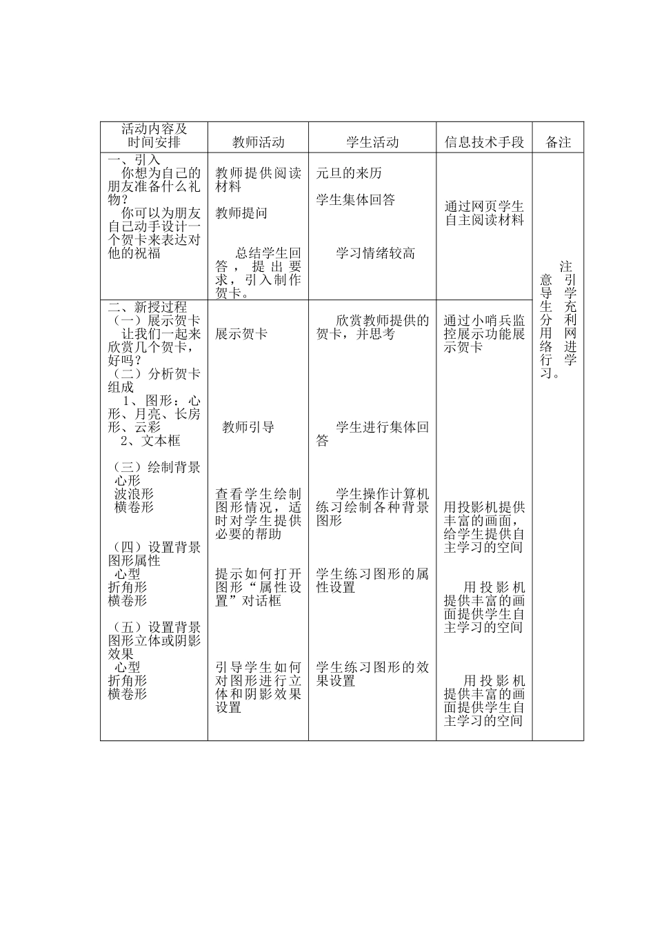 七年级信息技术 第7课绘制简单的图形教案 青岛版_第3页