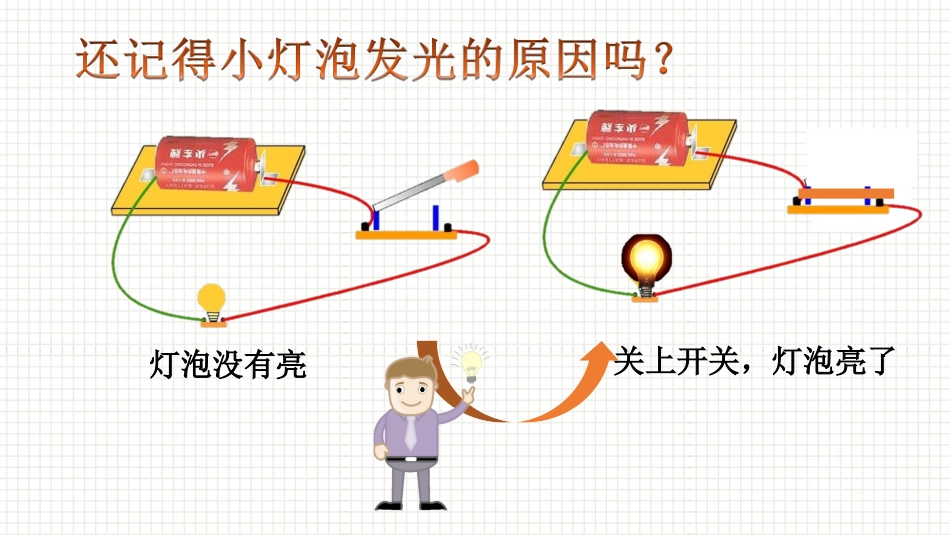 4导体与绝缘体_第3页