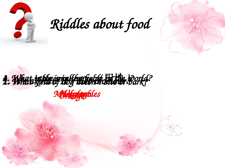 Unit11Myfoodproject_第3页