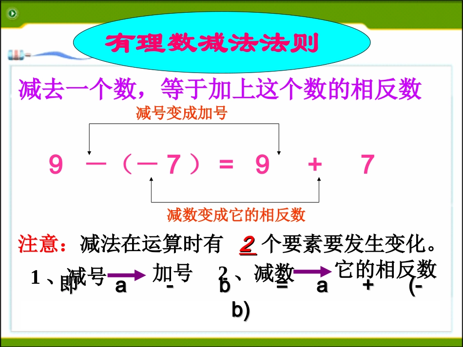 有理数的减法微课件_第3页