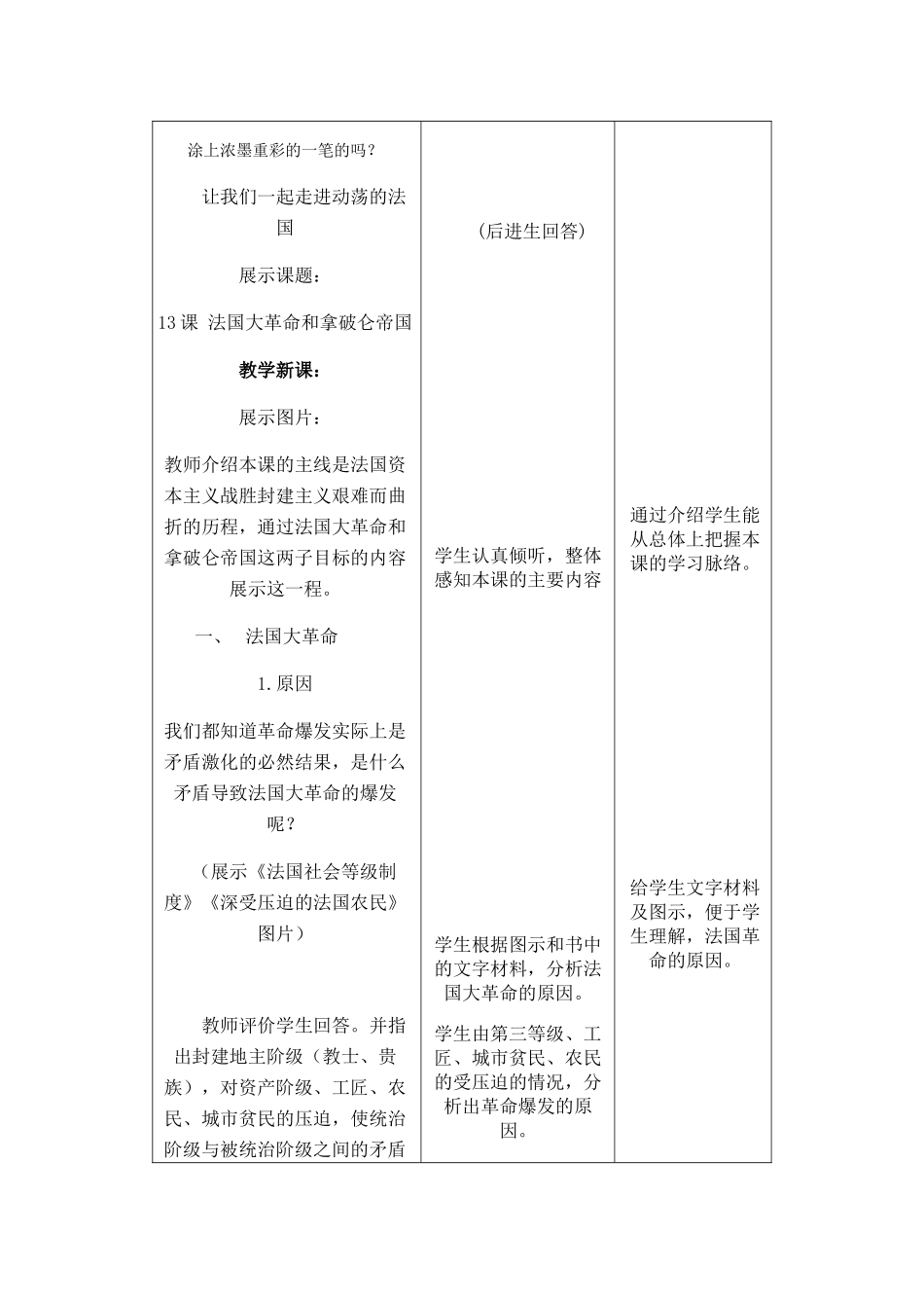 九年级上册第13课法国大革命和拿破仑帝国_第3页