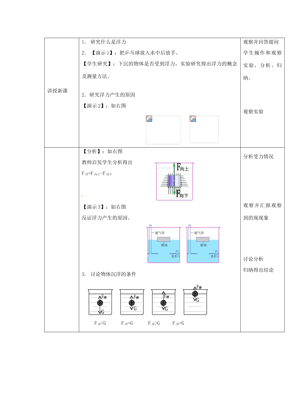 北京市房山区石窝中学九年级物理《浮力》教案_第2页