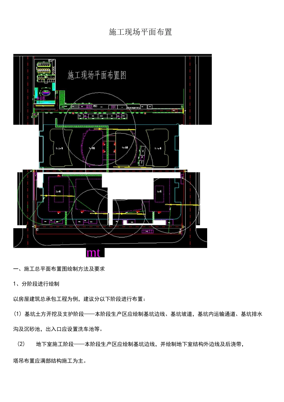 施工平面布置图设置及要求_第1页