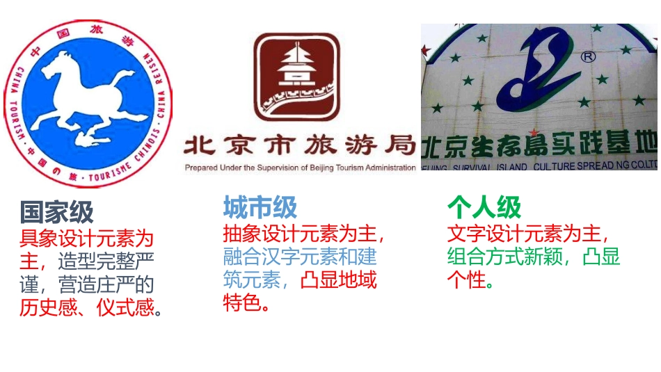 旅行团的标志和旗帜(吉林)-(2)_第2页