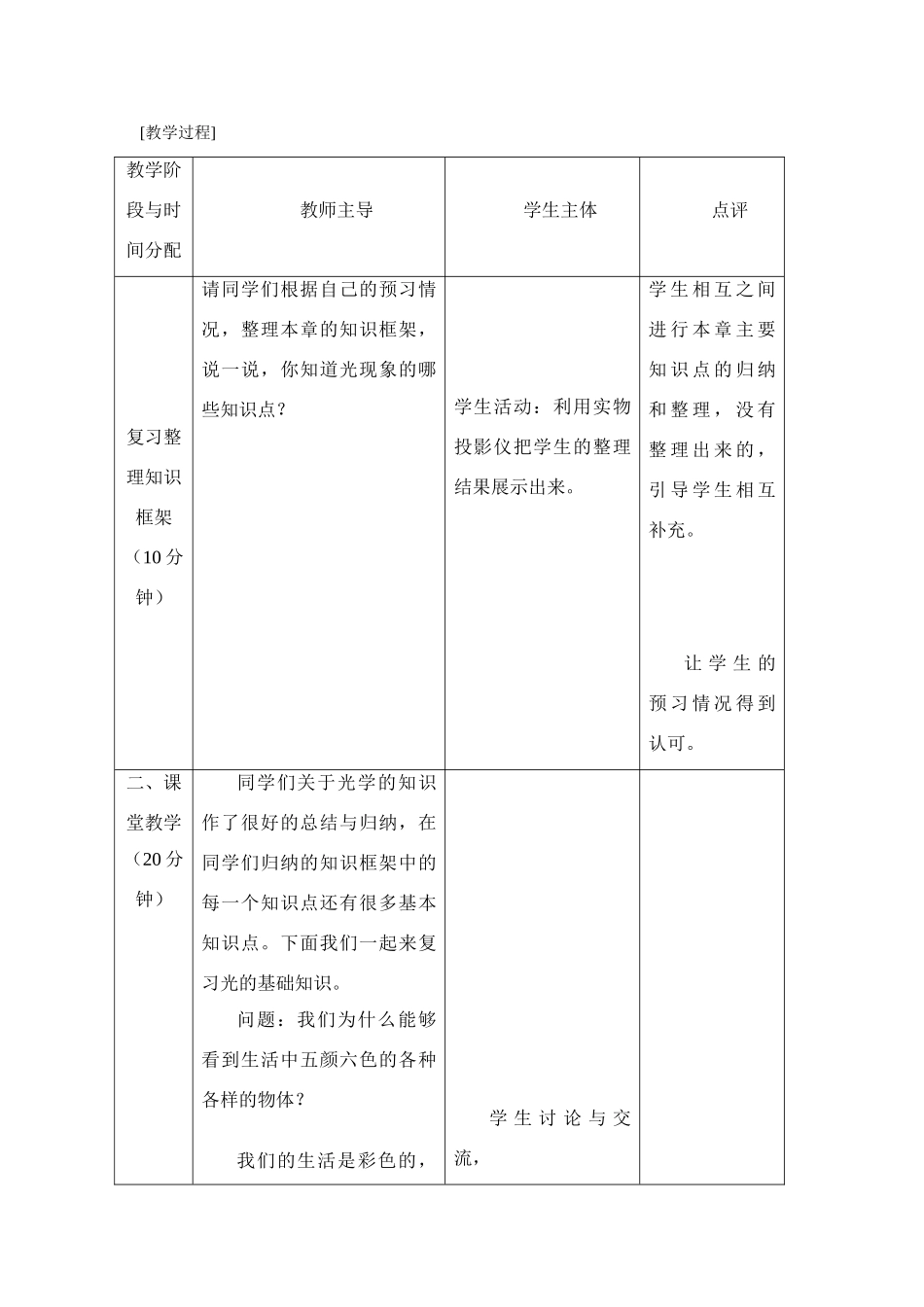 初中物理中考复习课教案《光现象》_第2页