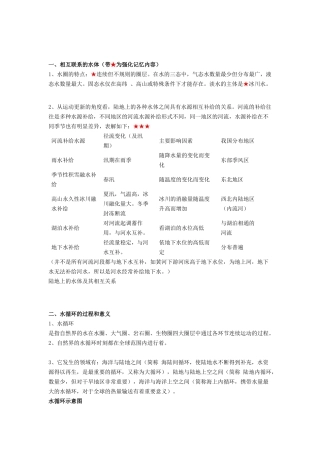 自然界水循环