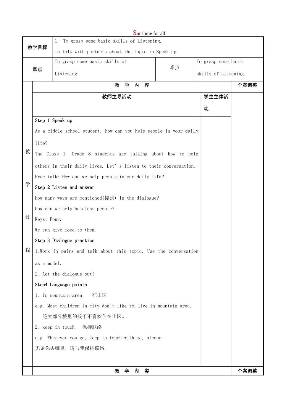 八年级英语下册 Unit 6 Sunshine for all Speak up教案 （新版）牛津版-（新版）牛津版初中八年级下册英语教案_第1页