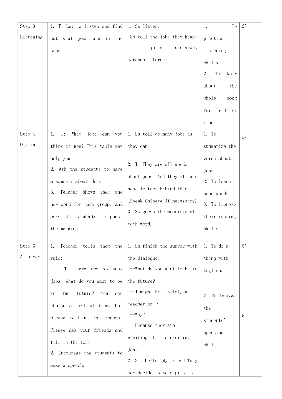九年级英语下册 Unit 10 Lesson59 Keep Your Choices Open教学设计 （新版）冀教版_第3页
