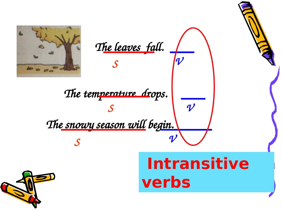 Unit7grammar1_第2页