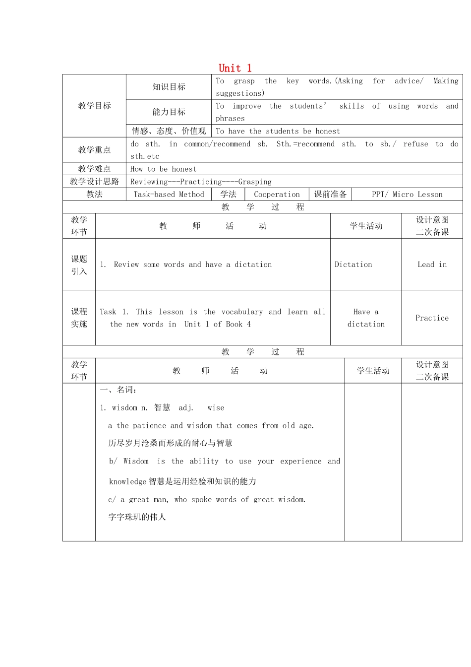 九年级英语上册 Unit 1 The Wise Man’s Advice Words教案 教科版五四制-教科版初中九年级上册英语教案_第1页