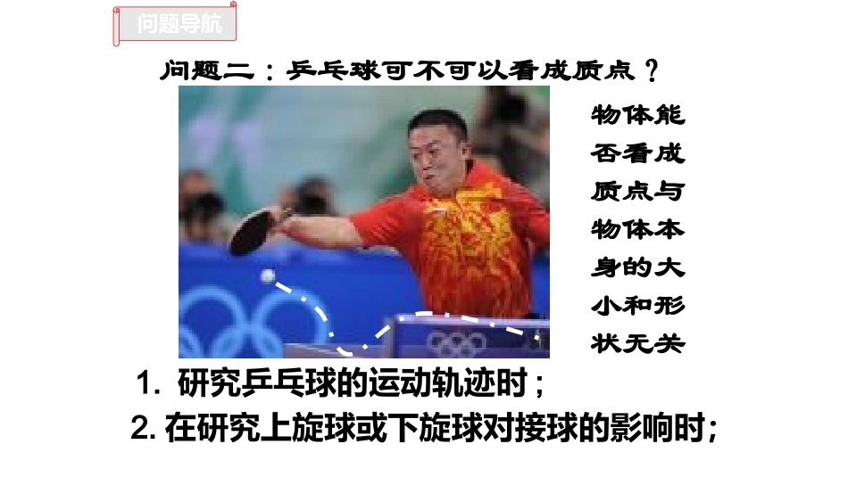 1.质点参考系空间时间_第3页