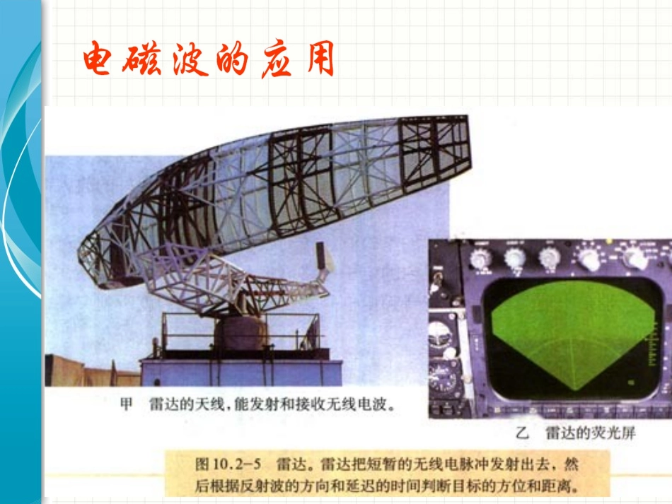 《2.电磁波的应用》课件3_第2页
