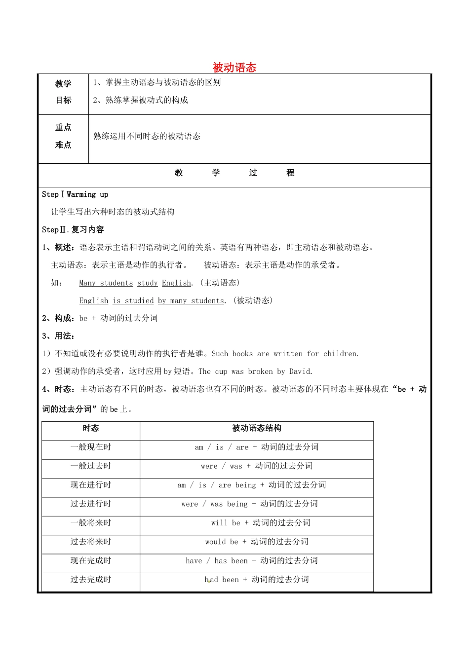 中考英语专题复习 被动语态教案-人教版初中九年级全册英语教案_第1页