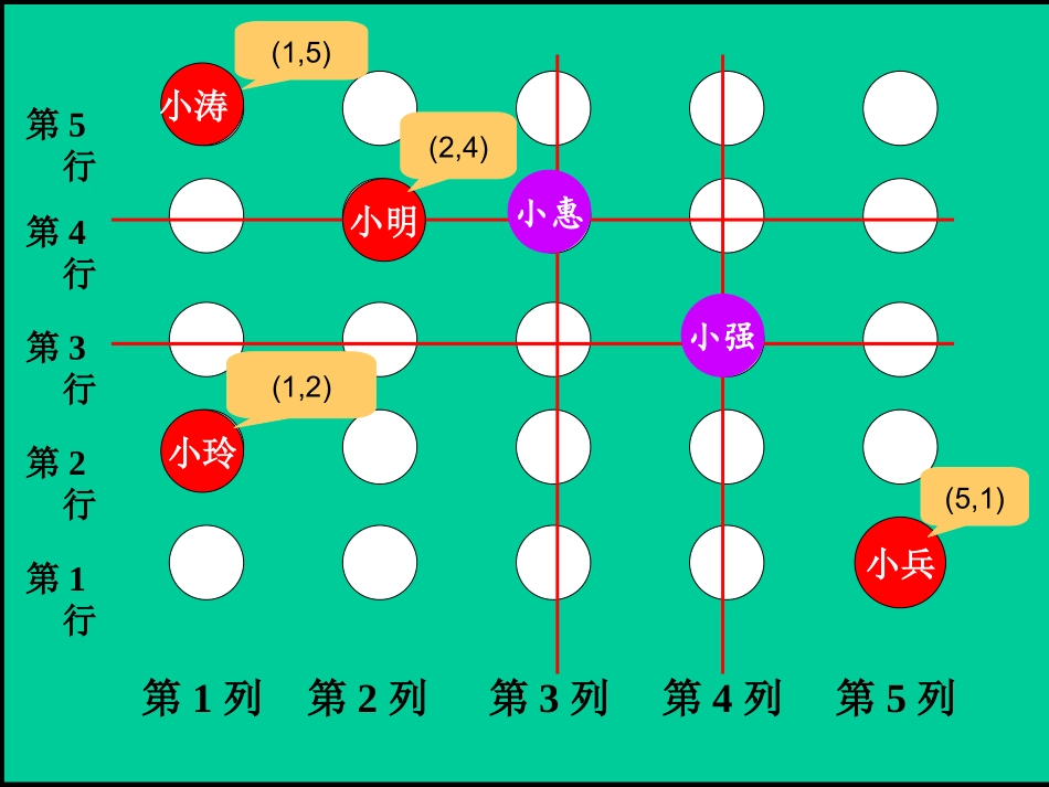 12.确定位置_第3页