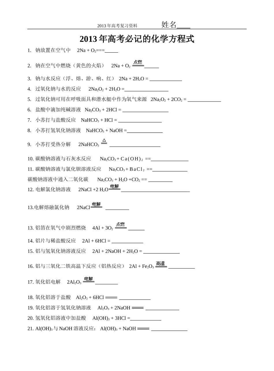 2013年高考必记的化学方程式_第1页
