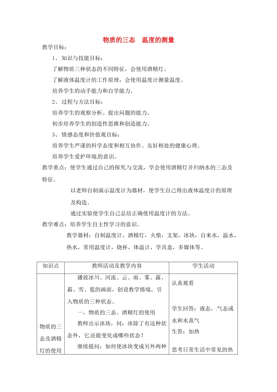八年级物理上册 物质的三态  温度的测量教案 苏科版_第1页