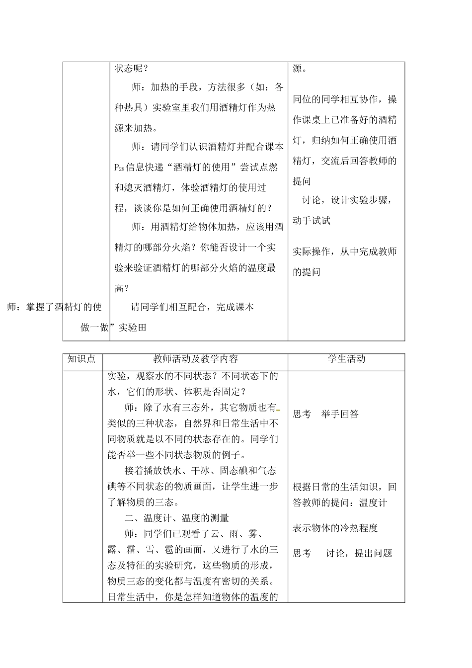 八年级物理上册 物质的三态  温度的测量教案 苏科版_第2页