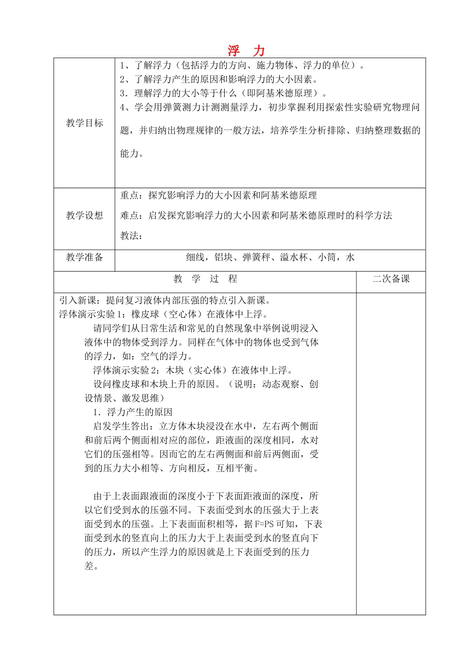 八年级物理下册 10.4 浮力教案 （新版）苏科版-（新版）苏科版初中八年级下册物理教案_第1页