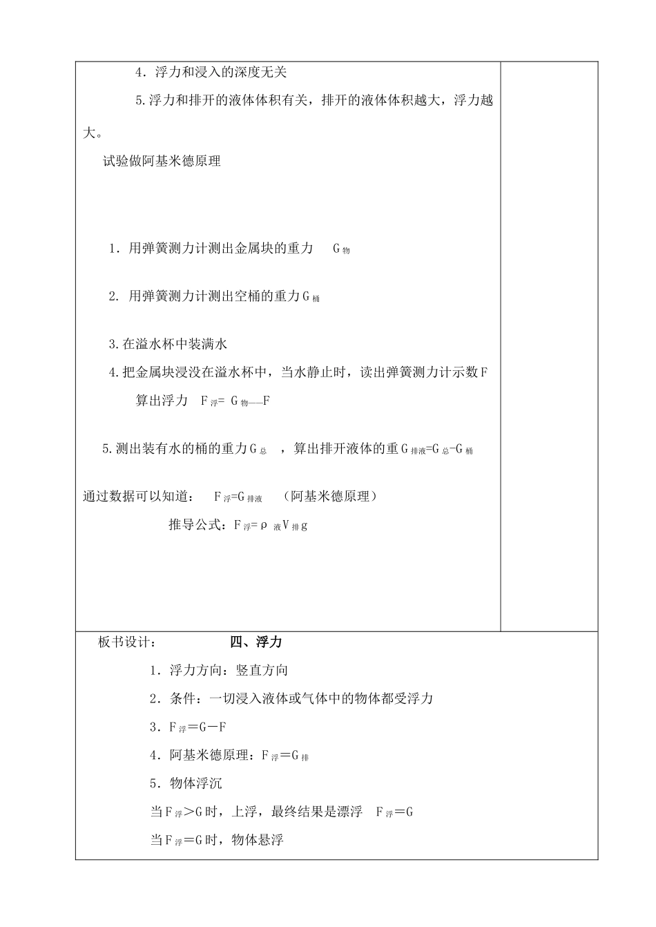 八年级物理下册 10.4 浮力教案 （新版）苏科版-（新版）苏科版初中八年级下册物理教案_第3页