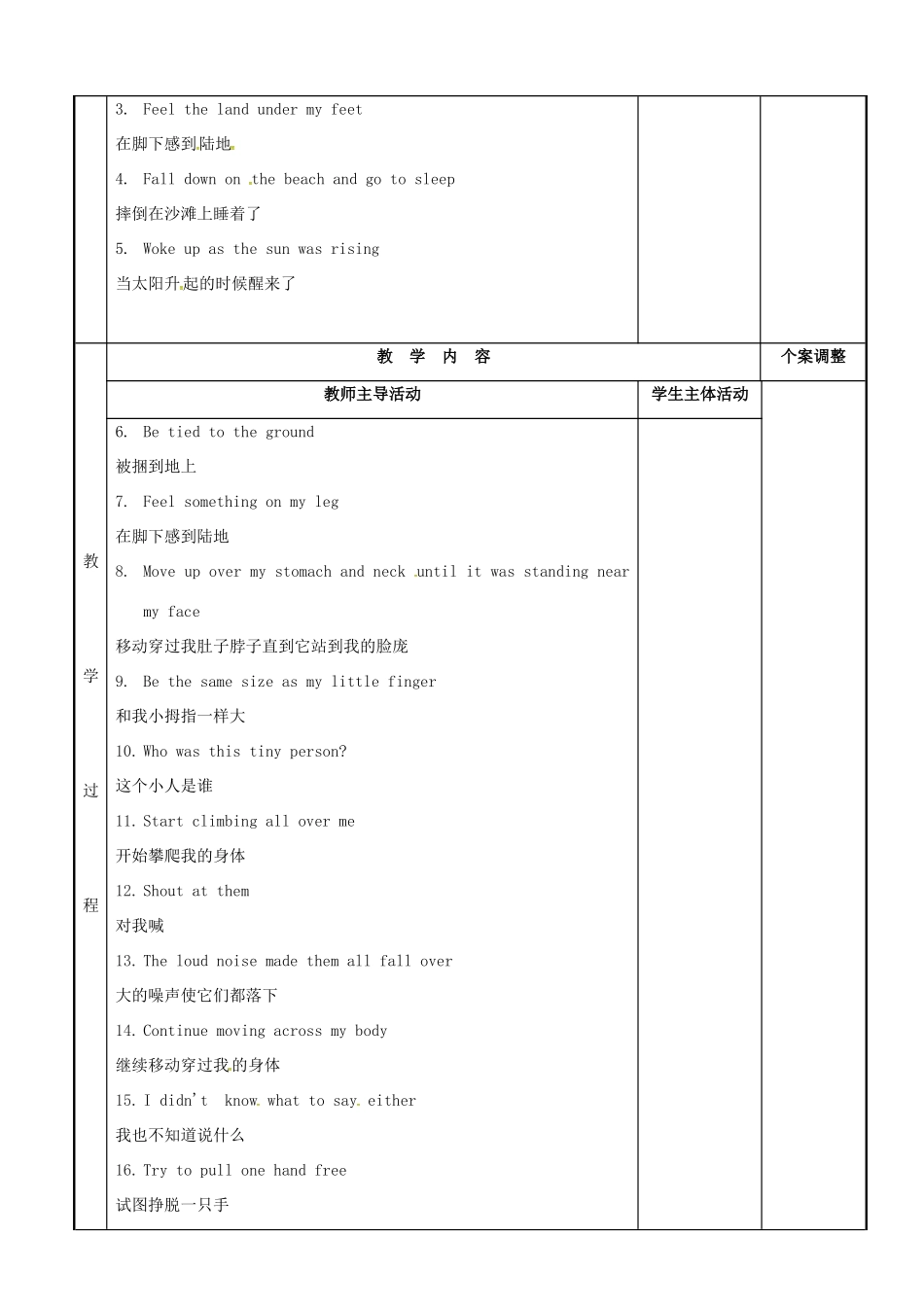 八年级英语下册 Unit 4 A good read复习教案1 （新版）牛津版-（新版）牛津版初中八年级下册英语教案_第2页