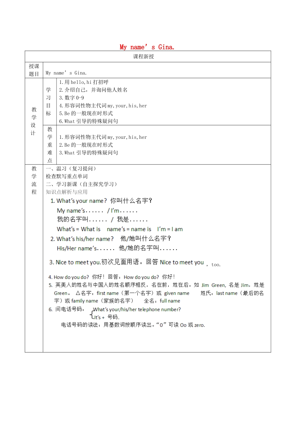 七年级英语上册 Unit 1 My name’s Gina讲义习题 （新版）人教新目标版-（新版）人教新目标版初中七年级上册英语教案_第1页
