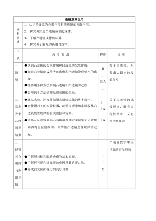 八年级物理苏科版透镜及其应用2