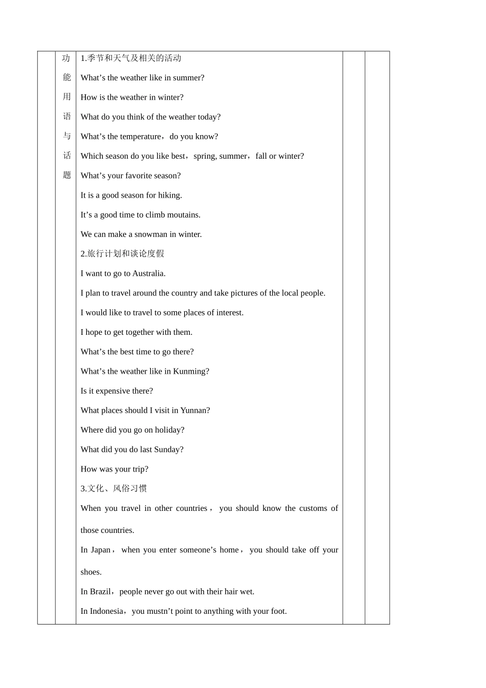 七年级英语Unit 8 The seasons and the Weather(1)仁爱版_第3页