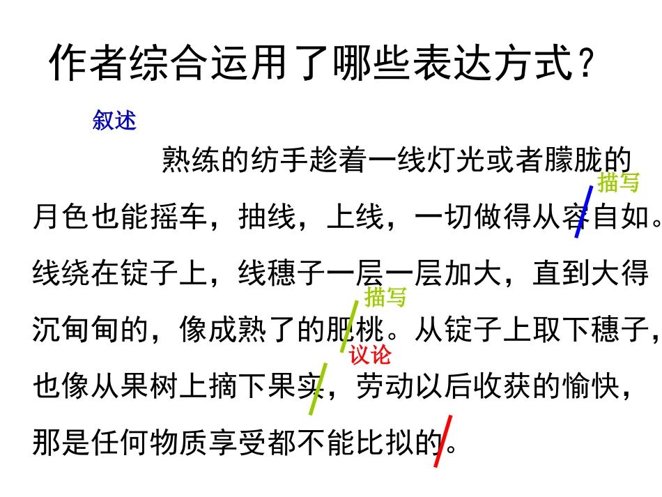 文笔精华(十)_第3页