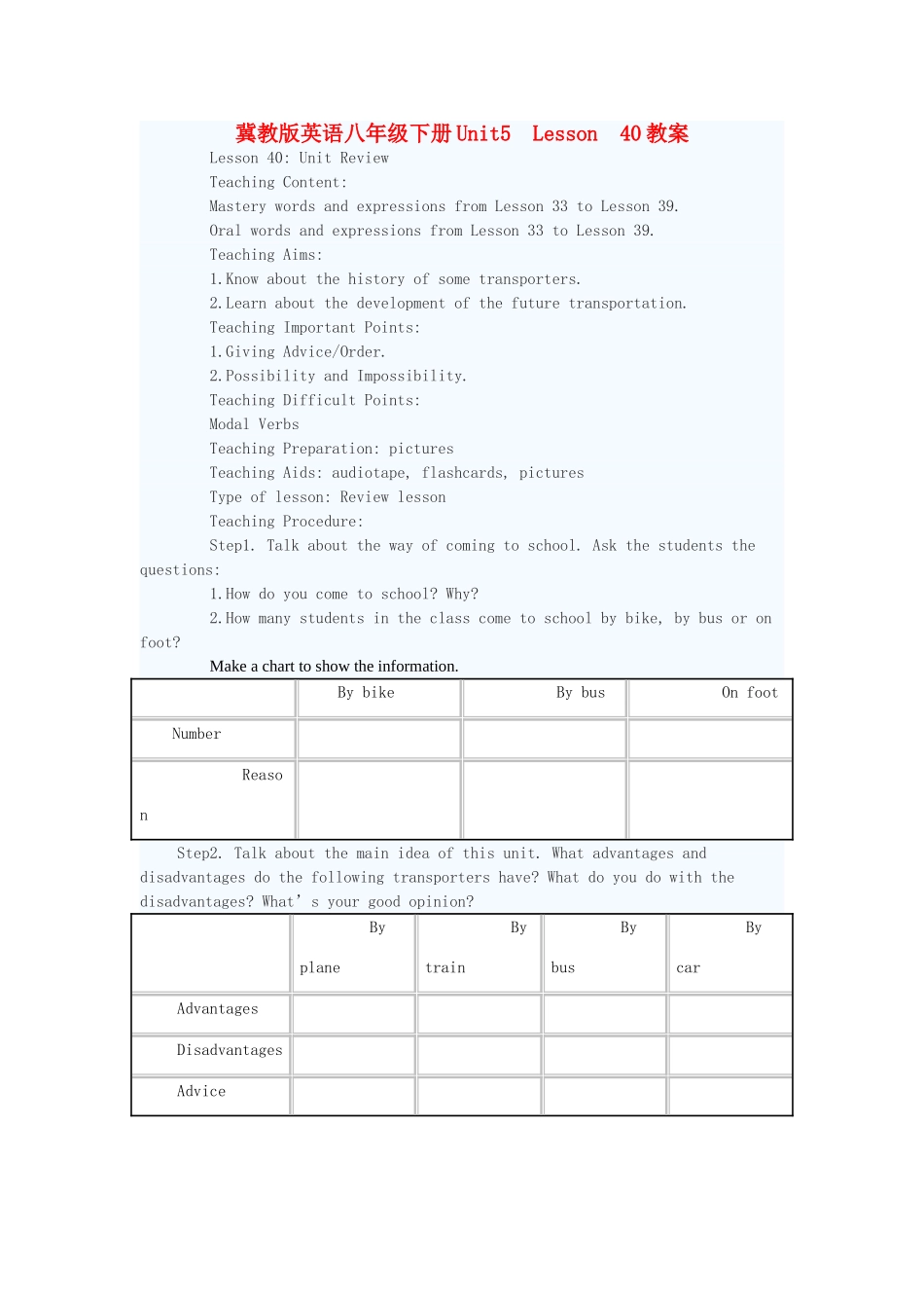 八年级英语下册 Unit5 Lesson 40教案 冀教版_第1页