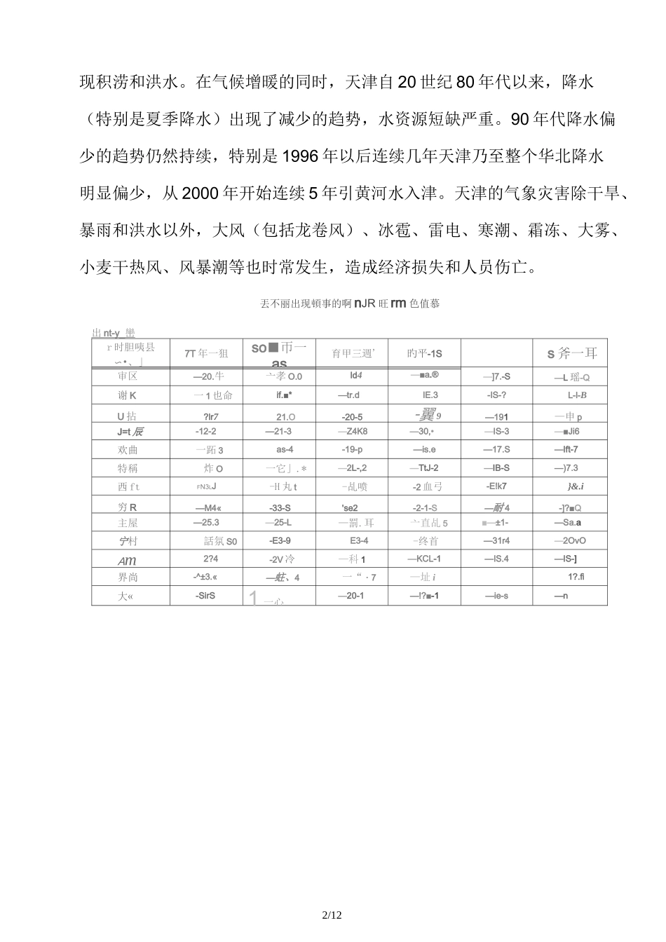 天津气象资料_第2页