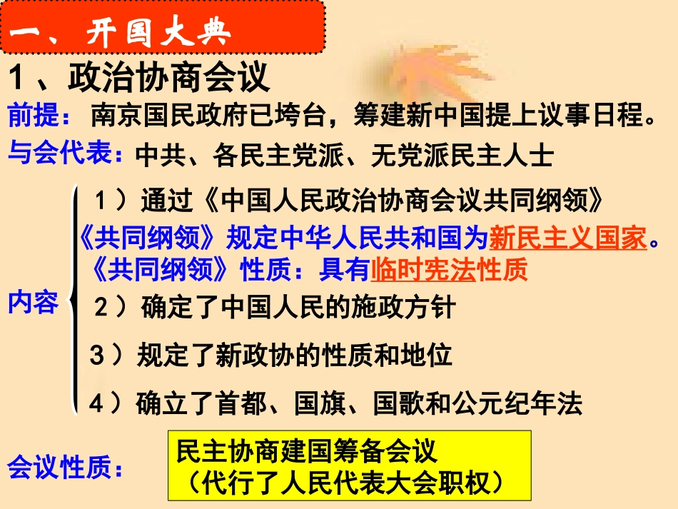 第21课新中国的政治建设_第3页