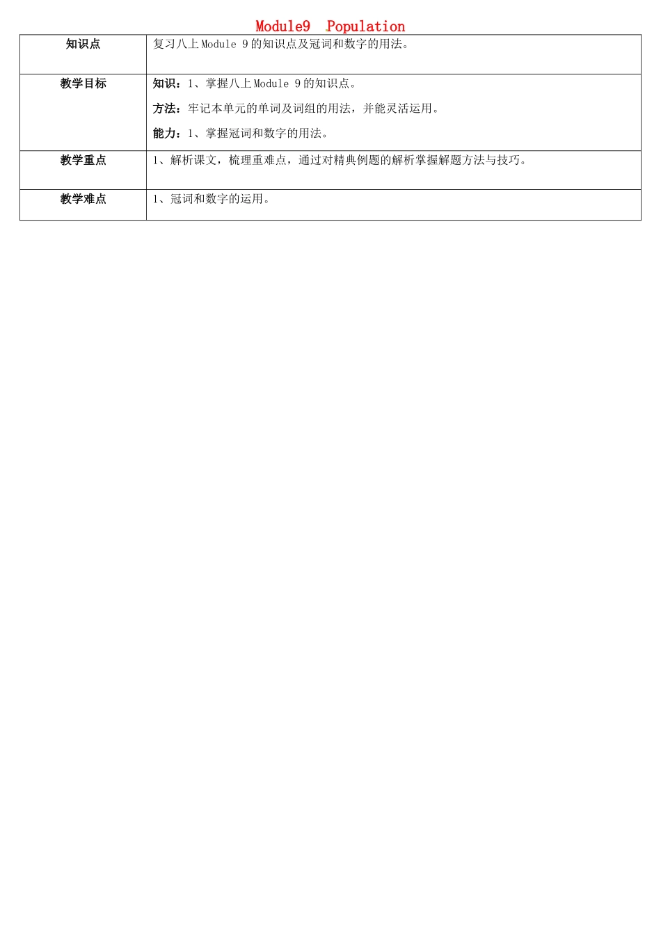 天津学大教育信息咨询有限公司八年级英语上册 Module 9 Population复习教案 （新版）外研版-（新版）外研版初中八年级上册英语教案_第1页