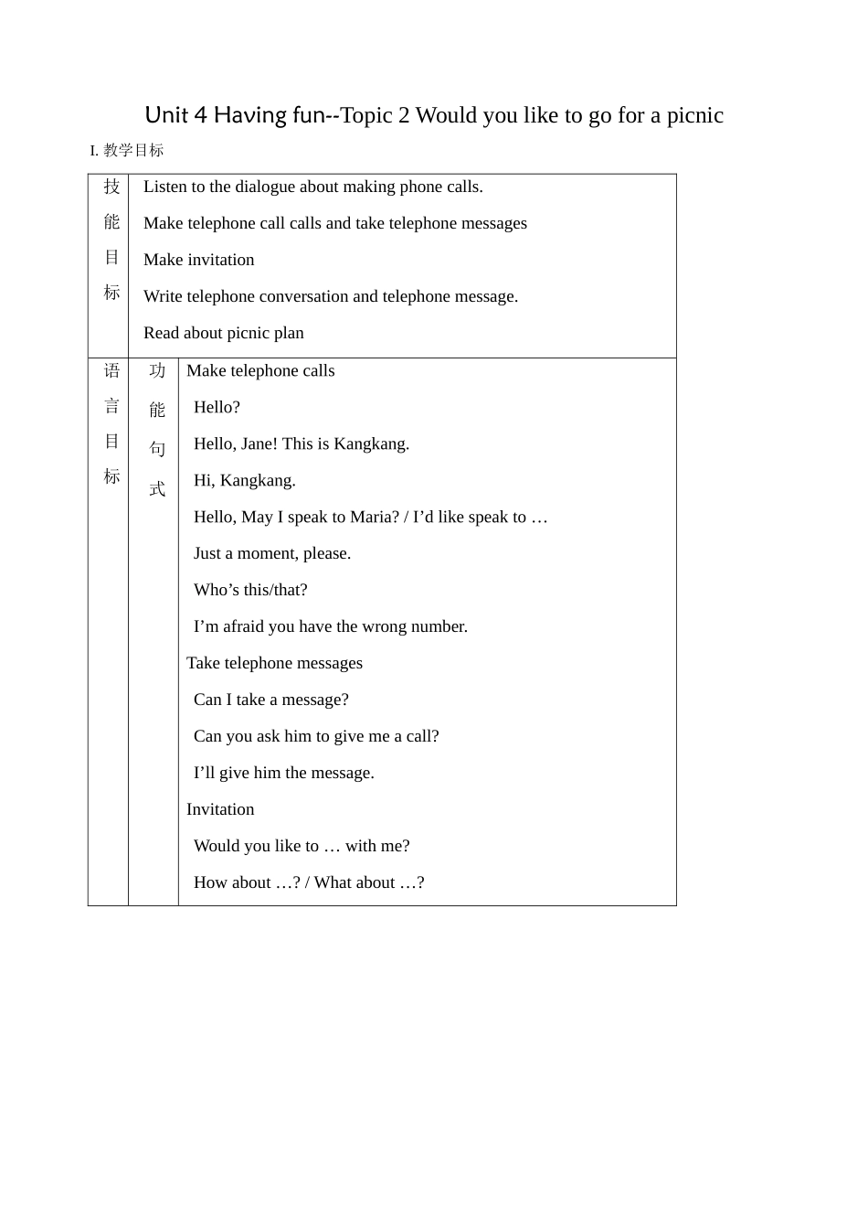 七年级英语Unit4 Having fun Topic2 Would you like to go for a picnic教案 仁爱版_第1页